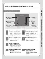 Предварительный просмотр 39 страницы Coway CHP-671L Manual