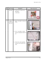 Предварительный просмотр 25 страницы Coway CHP-671R/L Service Manual