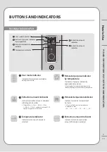 Preview for 11 page of Coway CHP-7310R Manual