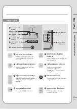 Preview for 13 page of Coway CHP-7310R Manual