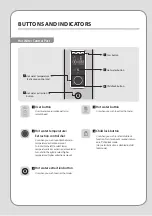 Preview for 14 page of Coway CHP-7310R Manual