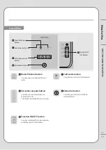 Preview for 15 page of Coway CHP-7310R Manual