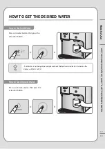 Preview for 19 page of Coway CHP-7310R Manual