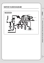 Preview for 33 page of Coway CHP-7310R Manual