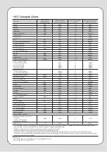 Preview for 36 page of Coway CHP-7310R Manual