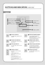 Предварительный просмотр 12 страницы Coway CHP/CP-6310L Manual