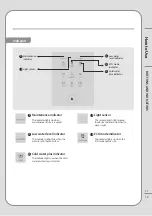 Предварительный просмотр 13 страницы Coway CHP/CP-6310L Manual
