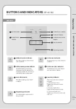 Предварительный просмотр 15 страницы Coway CHP/CP-6310L Manual