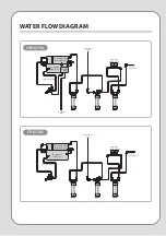 Предварительный просмотр 34 страницы Coway CHP/CP-6310L Manual