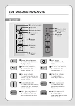 Preview for 12 page of Coway CHPE-250NF Manual