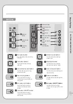 Preview for 13 page of Coway CHPE-250NF Manual