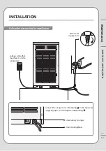 Preview for 19 page of Coway CHPE-250NF Manual