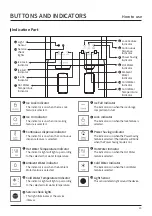 Предварительный просмотр 11 страницы Coway CHPI-620L Manual