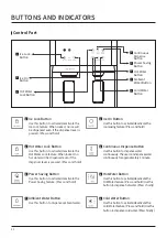 Предварительный просмотр 12 страницы Coway CHPI-620L Manual