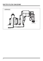 Предварительный просмотр 26 страницы Coway CHPI-620L Manual