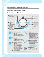 Preview for 12 page of Coway CP-07BLO User Manual