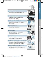 Preview for 10 page of Coway MHS-E5010X User Manual