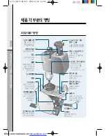 Preview for 35 page of Coway MHS-E5010X User Manual