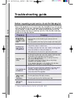 Preview for 17 page of Coway MHS-U2201AX Owner'S Manual