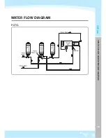 Preview for 21 page of Coway P-07CL User Manual