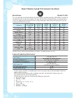 Preview for 22 page of Coway P-07CL User Manual