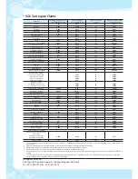 Preview for 24 page of Coway P-07CL User Manual