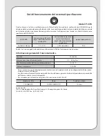 Предварительный просмотр 36 страницы Coway P-07IU User Manual