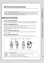 Предварительный просмотр 7 страницы Coway P-08L User Manual