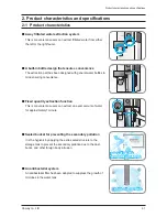 Preview for 11 page of Coway P-220L Service Manual