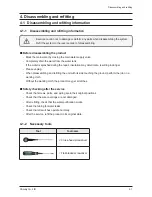 Preview for 21 page of Coway P-220L Service Manual