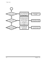 Preview for 36 page of Coway P-220L Service Manual