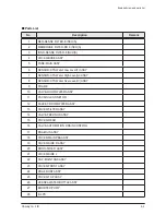 Preview for 47 page of Coway P-220L Service Manual