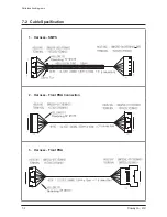 Preview for 50 page of Coway P-220L Service Manual