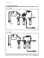 Preview for 52 page of Coway P-220L Service Manual