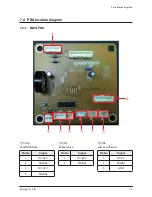 Preview for 53 page of Coway P-220L Service Manual