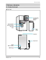 Preview for 59 page of Coway P-220L Service Manual