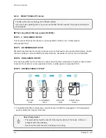 Preview for 62 page of Coway P-220L Service Manual