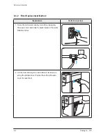 Preview for 64 page of Coway P-220L Service Manual