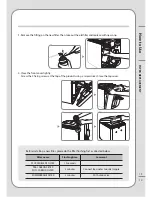 Preview for 15 page of Coway P-300R/L User Manual