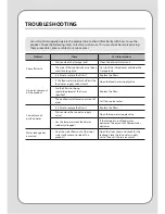 Preview for 16 page of Coway P-300R/L User Manual