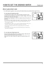 Предварительный просмотр 15 страницы Coway P-6320R User Manual