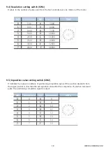 Preview for 20 page of COWIN.FA PLUSTEP-P User Manual