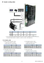 Preview for 24 page of COWIN.FA PLUSTEP-P User Manual