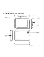 Preview for 10 page of Cowon 4COWON C2 C2 User Manual