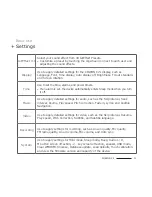 Preview for 23 page of Cowon 4COWON C2 C2 User Manual