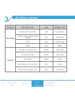 Предварительный просмотр 28 страницы Cowon Auto Capsule AE1 User Manual