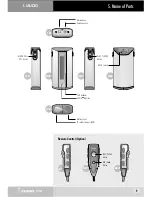 Предварительный просмотр 9 страницы Cowon iAudio CW300 User Manual