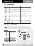 Предварительный просмотр 14 страницы Cowon iAudio CW300 User Manual