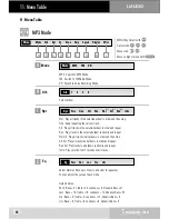 Предварительный просмотр 18 страницы Cowon iAudio CW300 User Manual