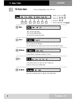 Предварительный просмотр 20 страницы Cowon iAudio CW300 User Manual